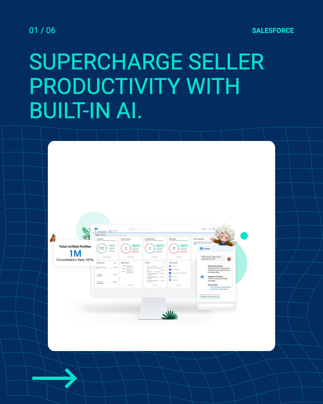 Branded carousel cover generated with Brand Kit applied: Supercharge seller productivity with built-in AI in Roboto font on a navy and turquoise layout with product imagery